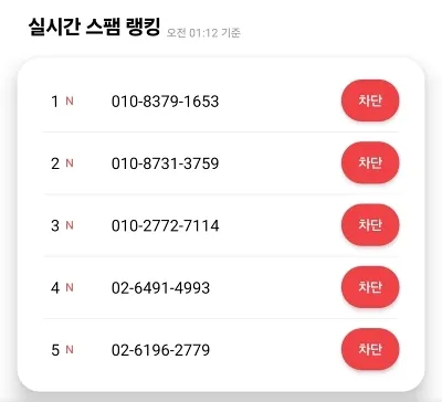 후후 실시간 스팸 랭킹 확인 및 차단