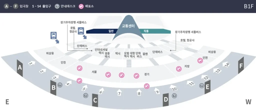 인천공항 T1 - T2 터미널 간 이동 방법 정리 • 4