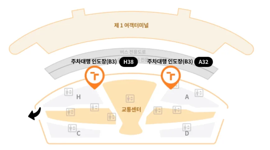 인천 공항 주차대행 발렛파킹 예약 완벽 가이드 : 이용 방법부터 요금까지(2024년 여름 업데이트) • 2